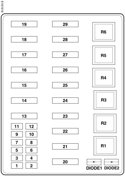 Ford f53 power box diagram